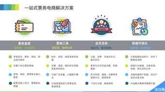 互聯(lián)網(wǎng)票務(wù)直營 活動(dòng)易助力中國最美藝術(shù)節(jié)活動(dòng)再升級(jí)票務(wù)服務(wù)