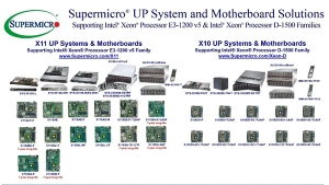 電子創(chuàng)新新品 前沿半導(dǎo)體元器件、開發(fā)工具與網(wǎng)絡(luò)安全軟件概覽